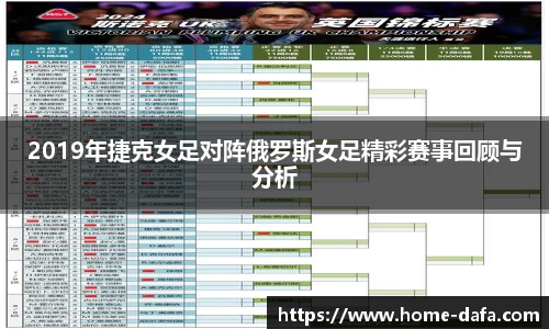 2019年捷克女足对阵俄罗斯女足精彩赛事回顾与分析